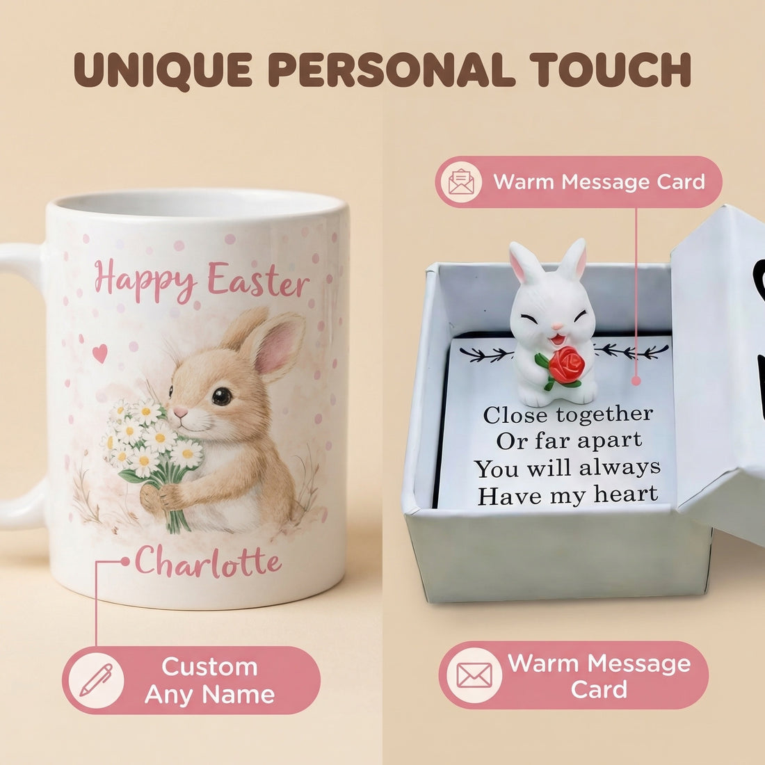 Personalised Easter Bunny Gift Box – Custom Mug & Self Care Set